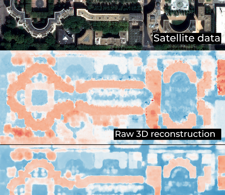 Reconstruction 3D