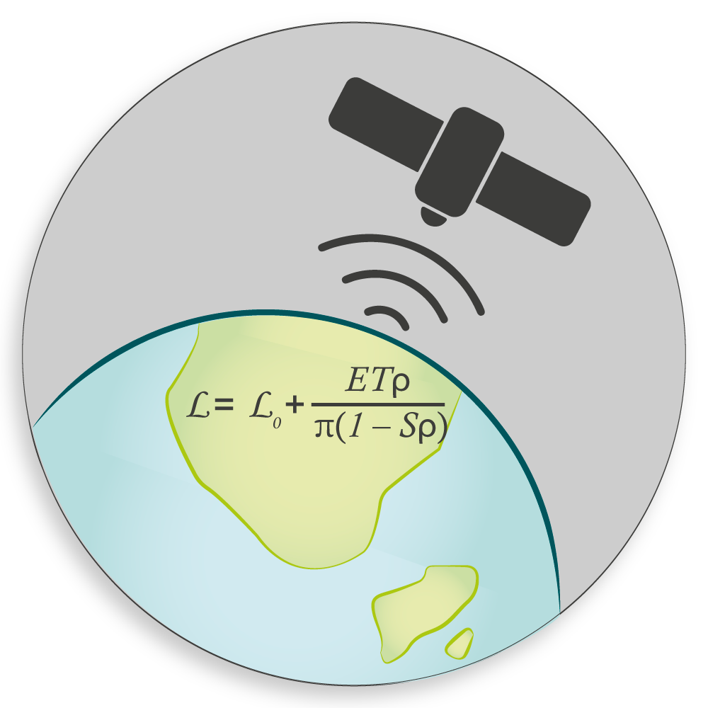 physique de la mesure radiometrie magellium