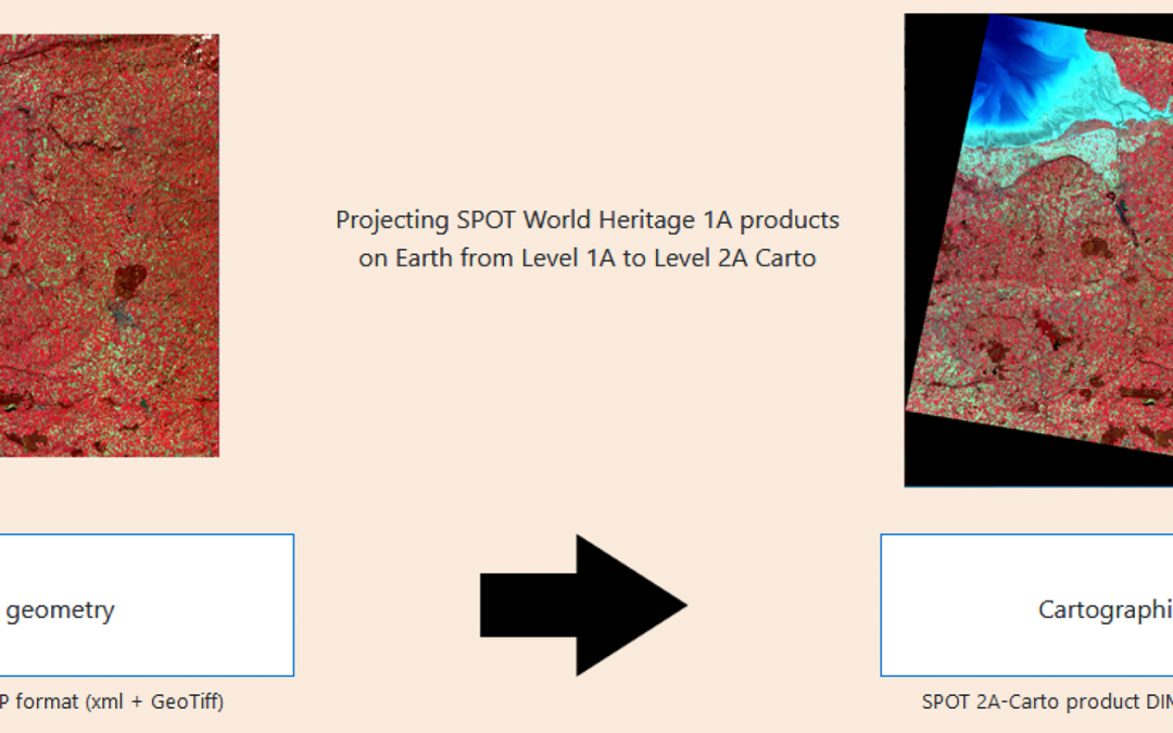 Spot World Heritage L2